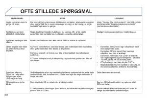 manual--Peugeot-5008-Bilens-instruktionsbog page 364 min