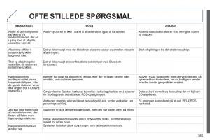 manual--Peugeot-5008-Bilens-instruktionsbog page 365 min