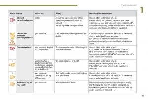 manual--Peugeot-5008-Bilens-instruktionsbog page 37 min