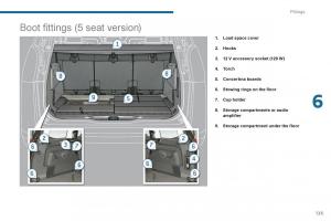 Peugeot-5008-owners-manual page 127 min