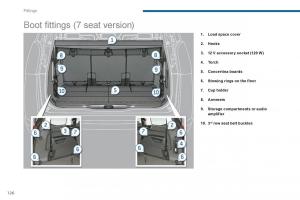 Peugeot-5008-owners-manual page 128 min