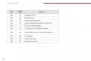 Peugeot-5008-owners-manual page 242 min