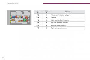 Peugeot-5008-owners-manual page 244 min