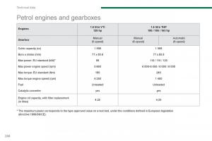 Peugeot-5008-owners-manual page 258 min