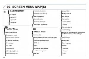 Peugeot-5008-owners-manual page 304 min