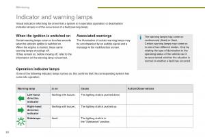 Peugeot-5008-owners-manual page 32 min