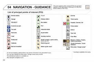 Peugeot-5008-owners-manual page 326 min