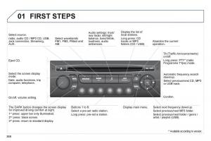 Peugeot-5008-owners-manual page 370 min