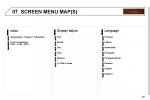 Peugeot-5008-owners-manual page 383 min