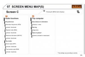 Peugeot-5008-owners-manual page 385 min