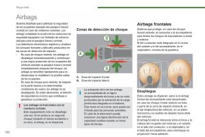 manual--Peugeot-5008-manual-del-propietario page 164 min