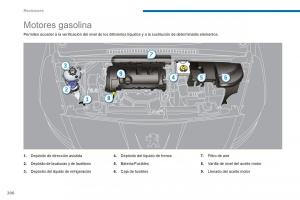 manual--Peugeot-5008-manual-del-propietario page 208 min