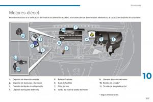 manual--Peugeot-5008-manual-del-propietario page 209 min