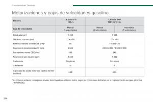 manual--Peugeot-5008-manual-del-propietario page 258 min