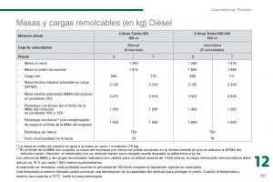 manual--Peugeot-5008-manual-del-propietario page 263 min