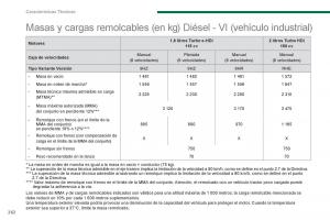 manual--Peugeot-5008-manual-del-propietario page 264 min