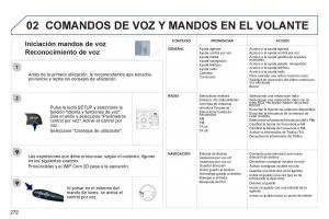 manual--Peugeot-5008-manual-del-propietario page 274 min