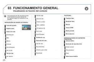 manual--Peugeot-5008-manual-del-propietario page 278 min