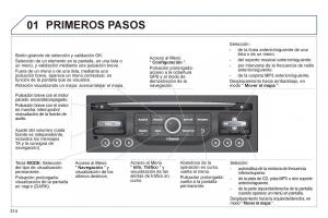 manual--Peugeot-5008-manual-del-propietario page 316 min