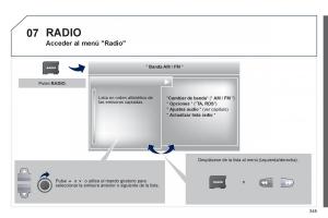 manual--Peugeot-5008-manual-del-propietario page 347 min