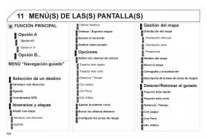 manual--Peugeot-5008-manual-del-propietario page 358 min