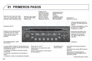 manual--Peugeot-5008-manual-del-propietario page 370 min