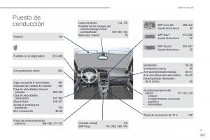 Peugeot-5008-manual-del-propietario page 397 min