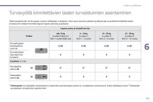 Peugeot-5008-omistajan-kasikirja page 129 min