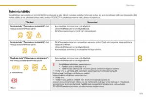 Peugeot-5008-omistajan-kasikirja page 161 min