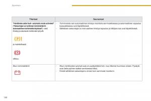 Peugeot-5008-omistajan-kasikirja page 162 min