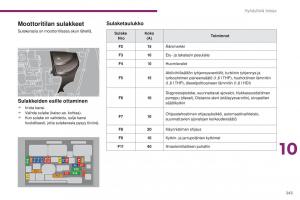 Peugeot-5008-omistajan-kasikirja page 245 min