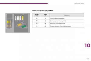 Peugeot-5008-omistajan-kasikirja page 247 min