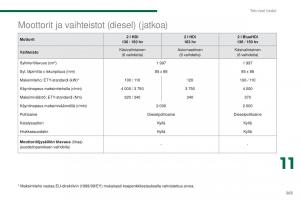 Peugeot-5008-omistajan-kasikirja page 265 min