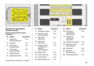 Opel-Frontera-B-Isuzu-Wizard-Vauxhall-Holden-instrukcja-obslugi-instrukcja-obslugi page 165 min