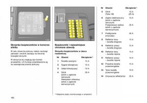 Opel-Frontera-B-Isuzu-Wizard-Vauxhall-Holden-instrukcja-obslugi-instrukcja-obslugi page 166 min