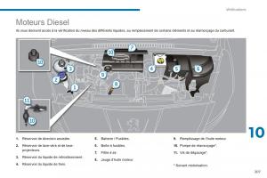 Peugeot-5008-manuel-du-proprietaire page 209 min