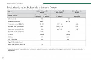 Peugeot-5008-manuel-du-proprietaire page 260 min