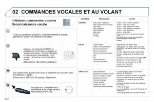 Peugeot-5008-manuel-du-proprietaire page 274 min