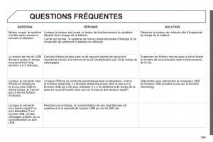 Peugeot-5008-manuel-du-proprietaire page 367 min