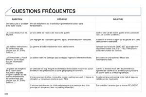 Peugeot-5008-manuel-du-proprietaire page 388 min