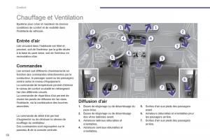 Peugeot-5008-manuel-du-proprietaire page 60 min