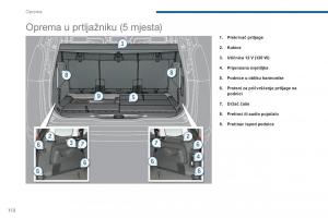 Peugeot-5008-vlasnicko-uputstvo page 114 min