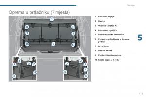 Peugeot-5008-vlasnicko-uputstvo page 115 min