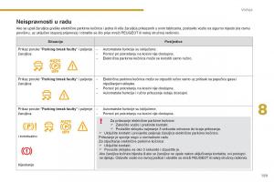 Peugeot-5008-vlasnicko-uputstvo page 161 min