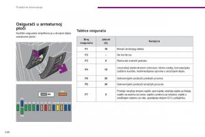 Peugeot-5008-vlasnicko-uputstvo page 242 min