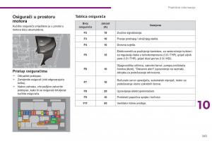 Peugeot-5008-vlasnicko-uputstvo page 245 min