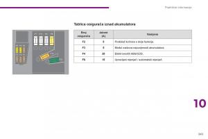 Peugeot-5008-vlasnicko-uputstvo page 247 min