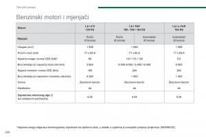 Peugeot-5008-vlasnicko-uputstvo page 262 min