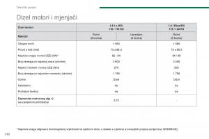 Peugeot-5008-vlasnicko-uputstvo page 264 min