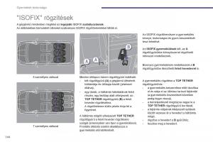 Peugeot-5008-Kezelesi-utmutato page 146 min